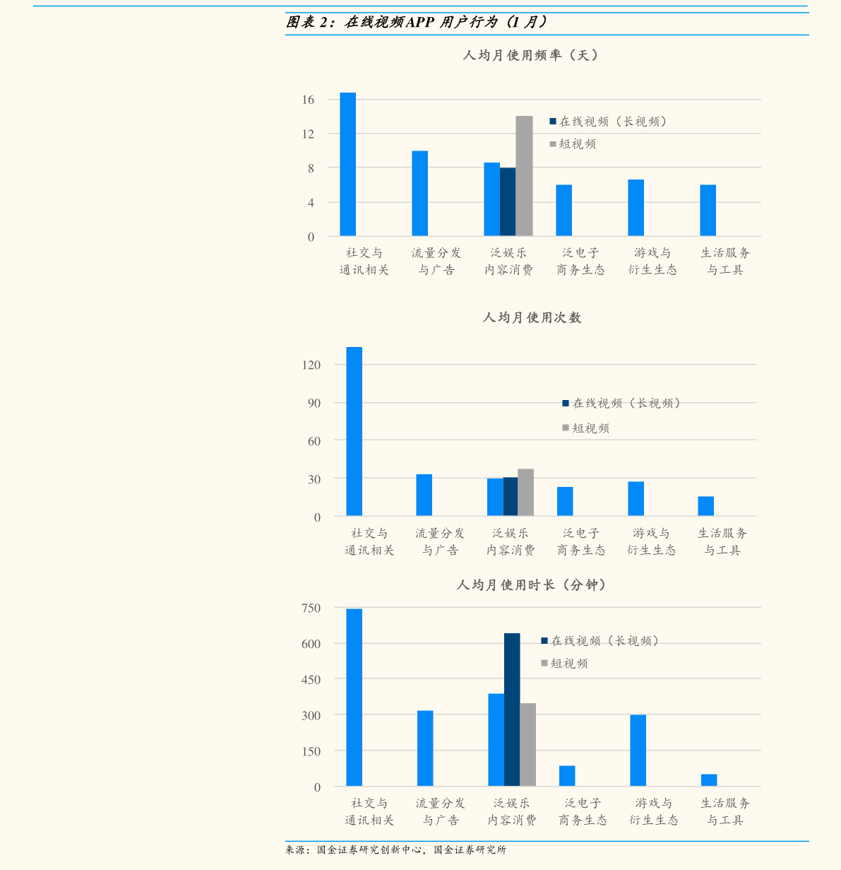 8月1日广发百发100指数A最新净值是多少？近两年来表现一般