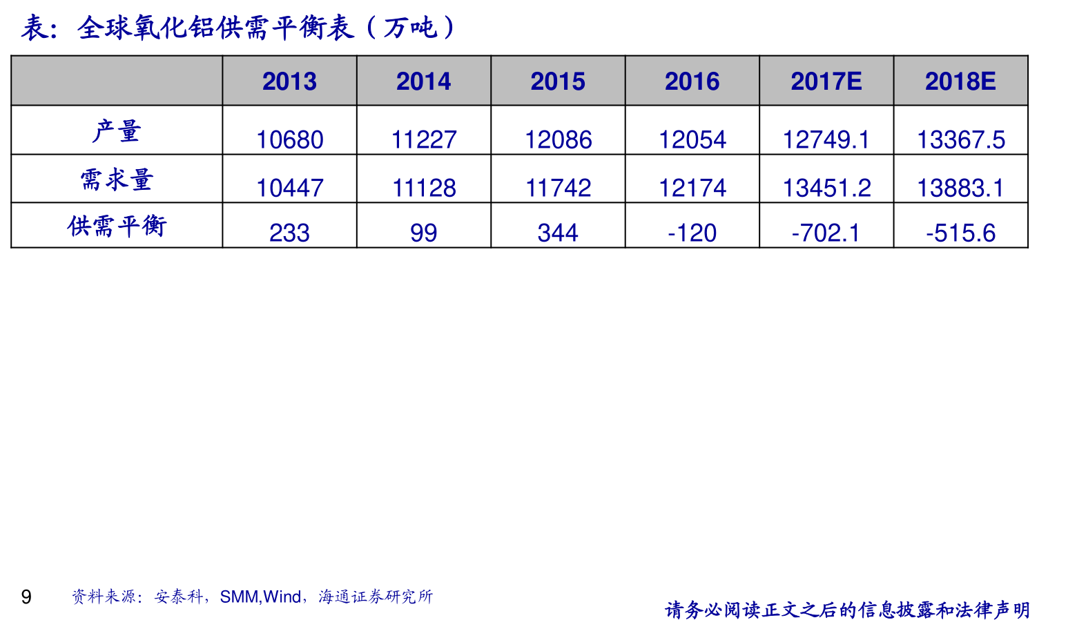 商业连锁板块上市公司龙头股有哪些？（2022/7/3）