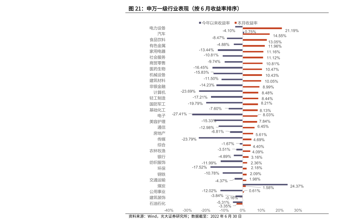 7月20日港股远大中国行情多少钱一股？