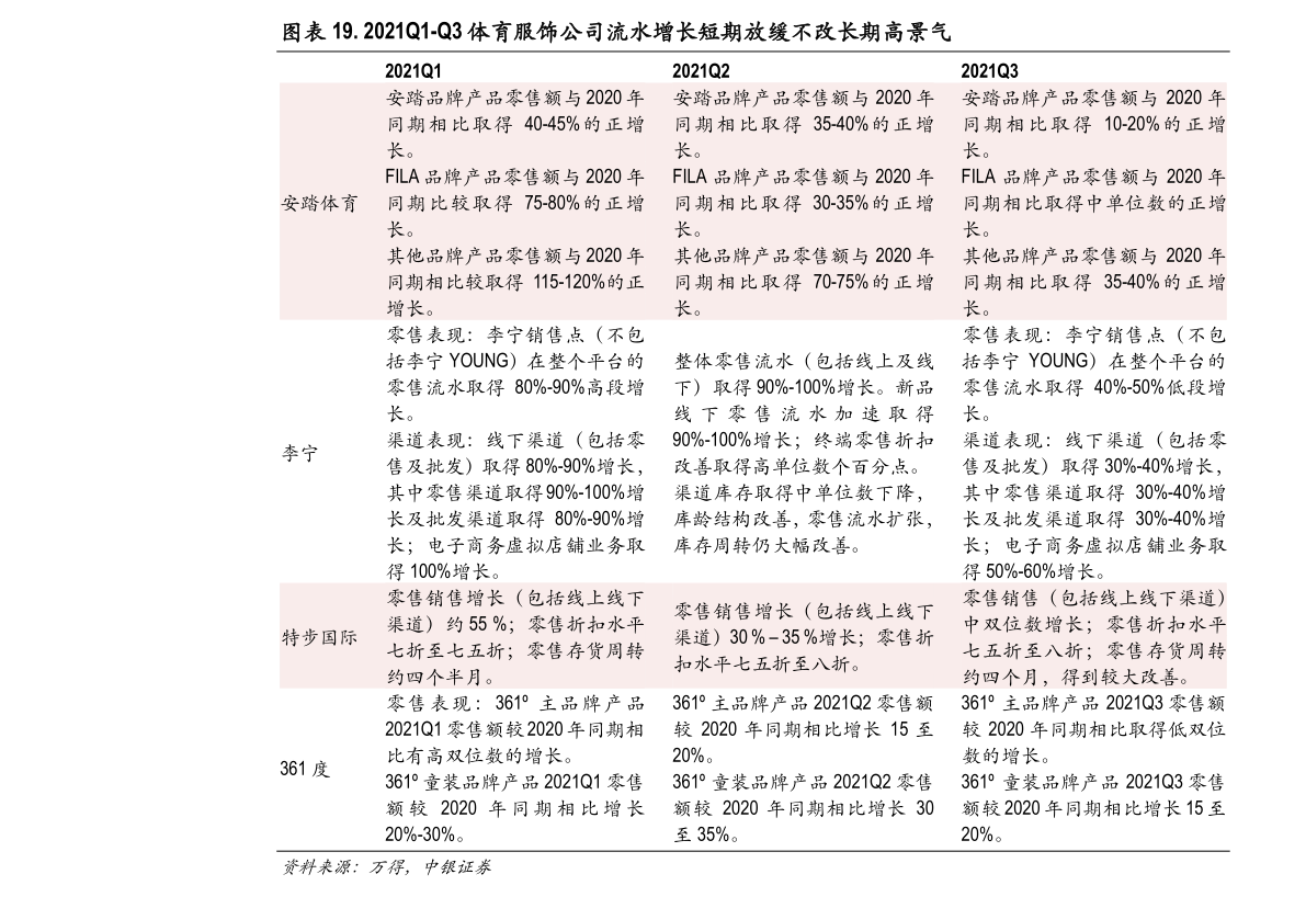 7月20日港股远大中国行情多少钱一股？