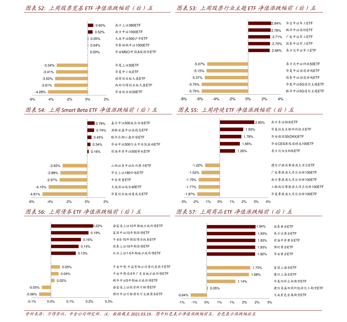 河北二本大学排名及分数线-2018-2019河北二本大学排名及分数线