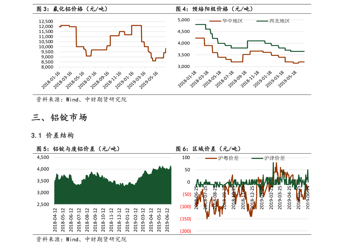 河北二本大学排名及分数线-2018-2019河北二本大学排名及分数线