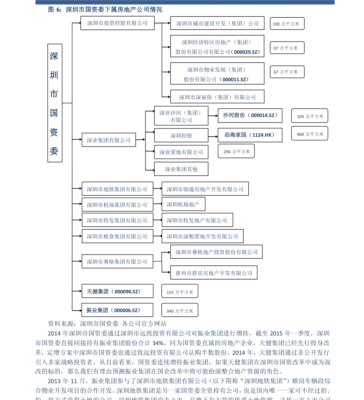 河北二本大学排名及分数线-2018-2019河北二本大学排名及分数线