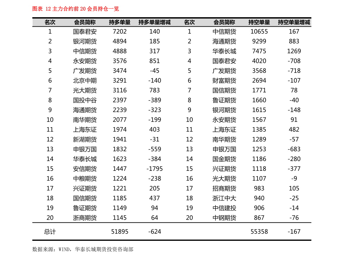 磷酸氢钙概念上市公司有哪些，磷酸氢钙上市公司股票一览