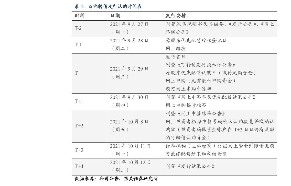 磷酸氢钙概念上市公司有哪些，磷酸氢钙上市公司股票一览