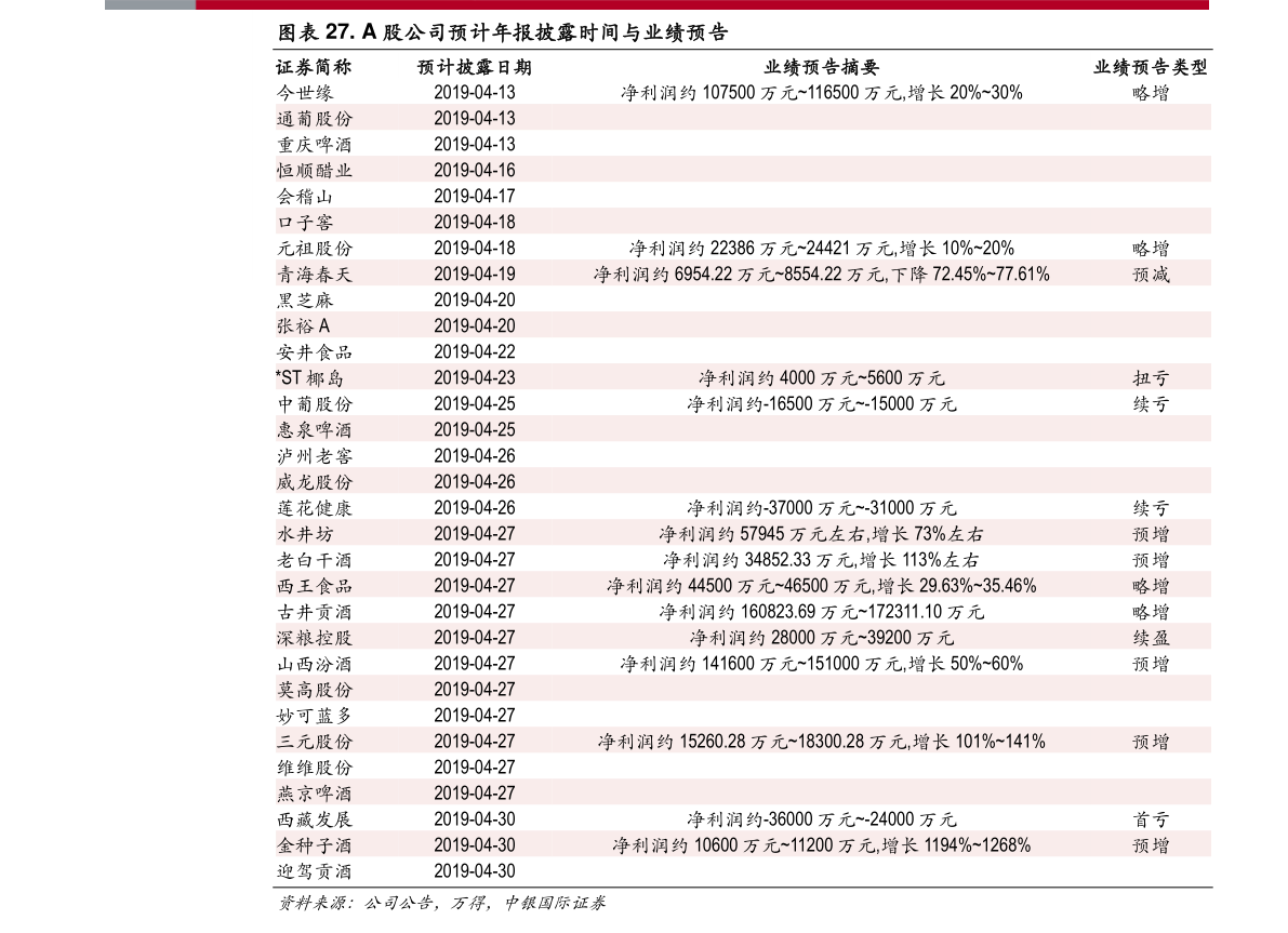 新能源汽车概念股票（新能源股有哪些）