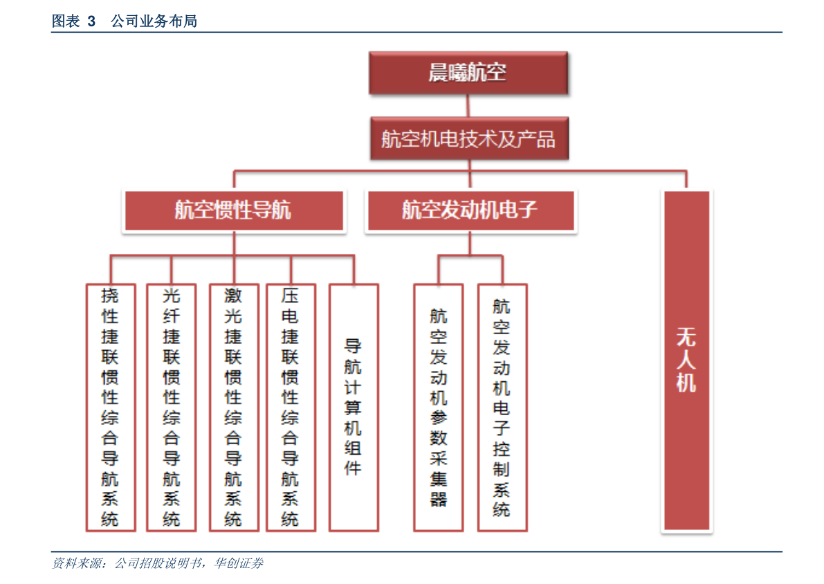 新能源概念股有哪些？新能源概念龙头股一览