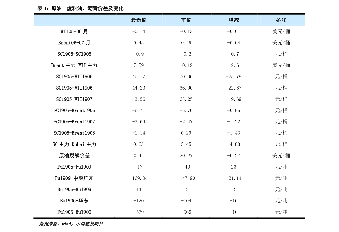 新能源概念股有哪些？新能源概念龙头股一览