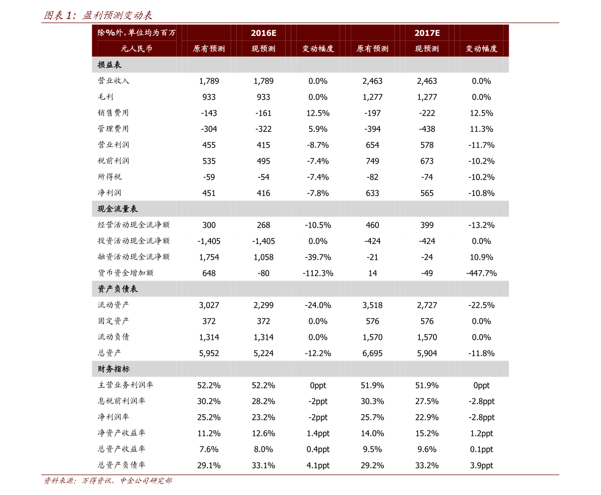 蚂蚁集团上市新消息 蚂蚁集团公布上市发行方案 