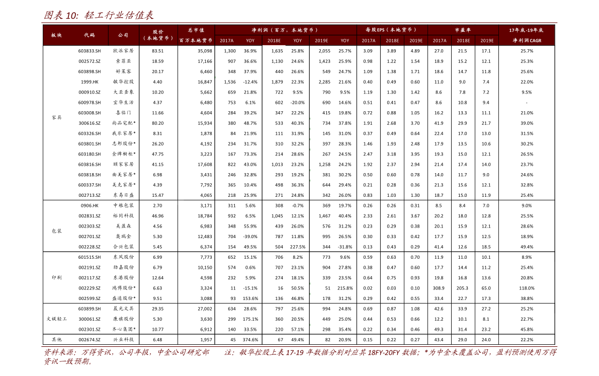 蚂蚁集团上市新消息 蚂蚁集团公布上市发行方案 