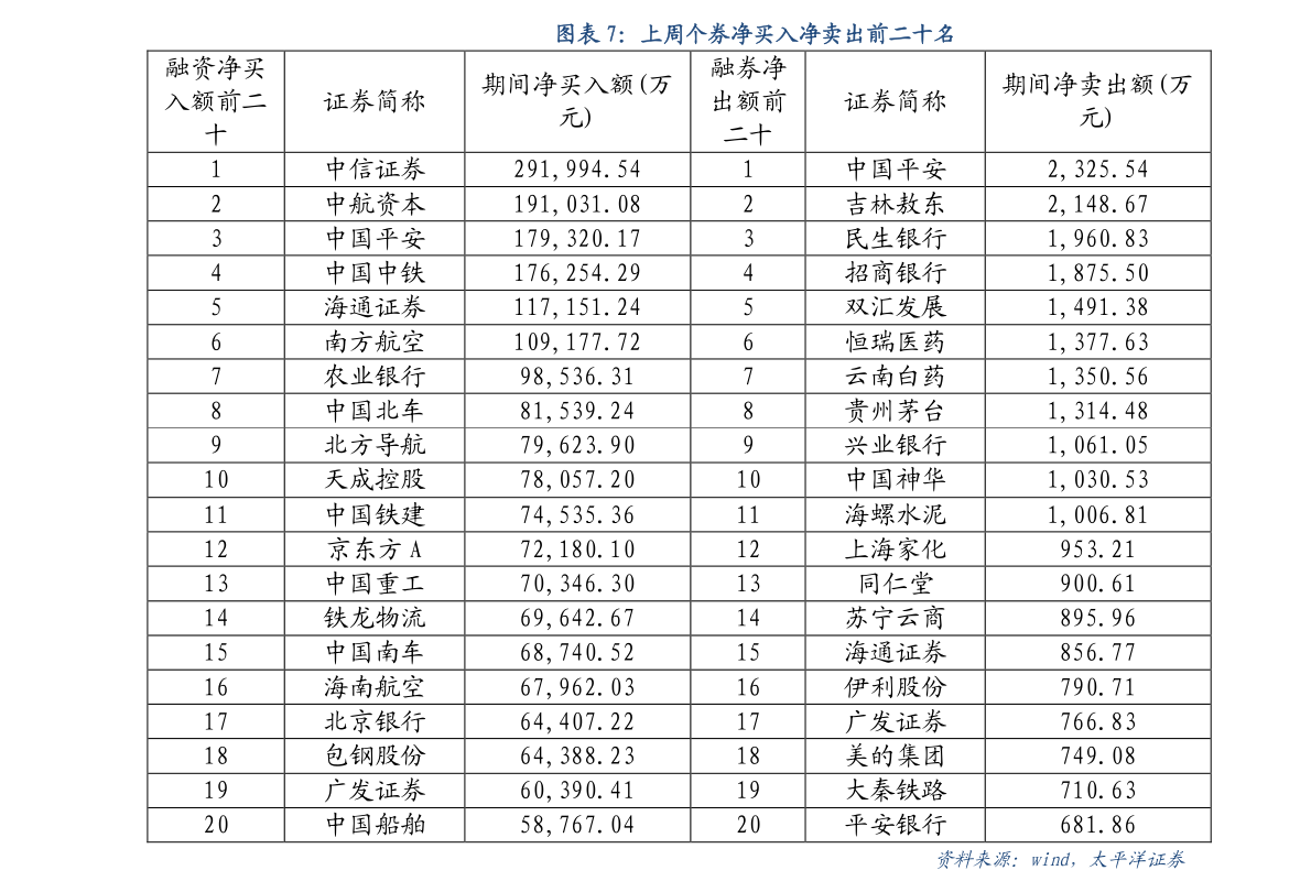 天然气上市公司概念股有哪些？天然气板块股票一览