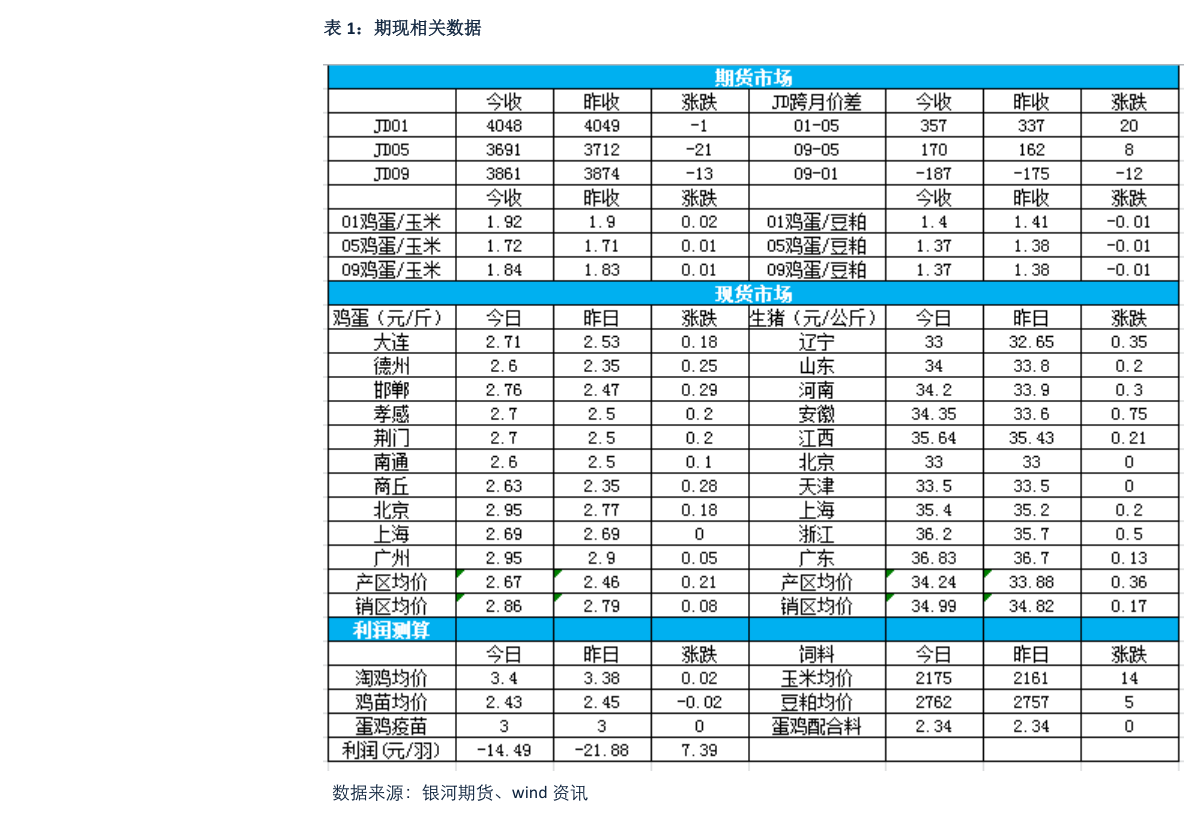 天然气上市公司概念股有哪些？天然气板块股票一览