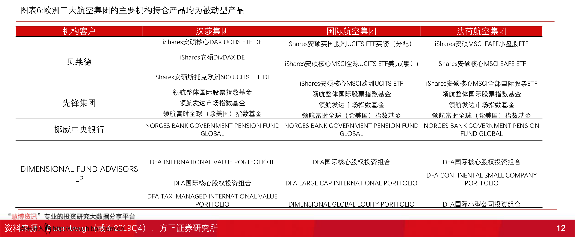 韩国美白霜（韩国美白产品）