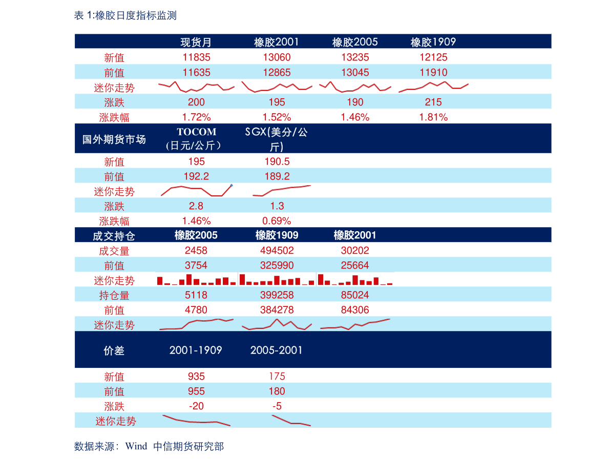 私有云如何搭建（私有云有哪些）