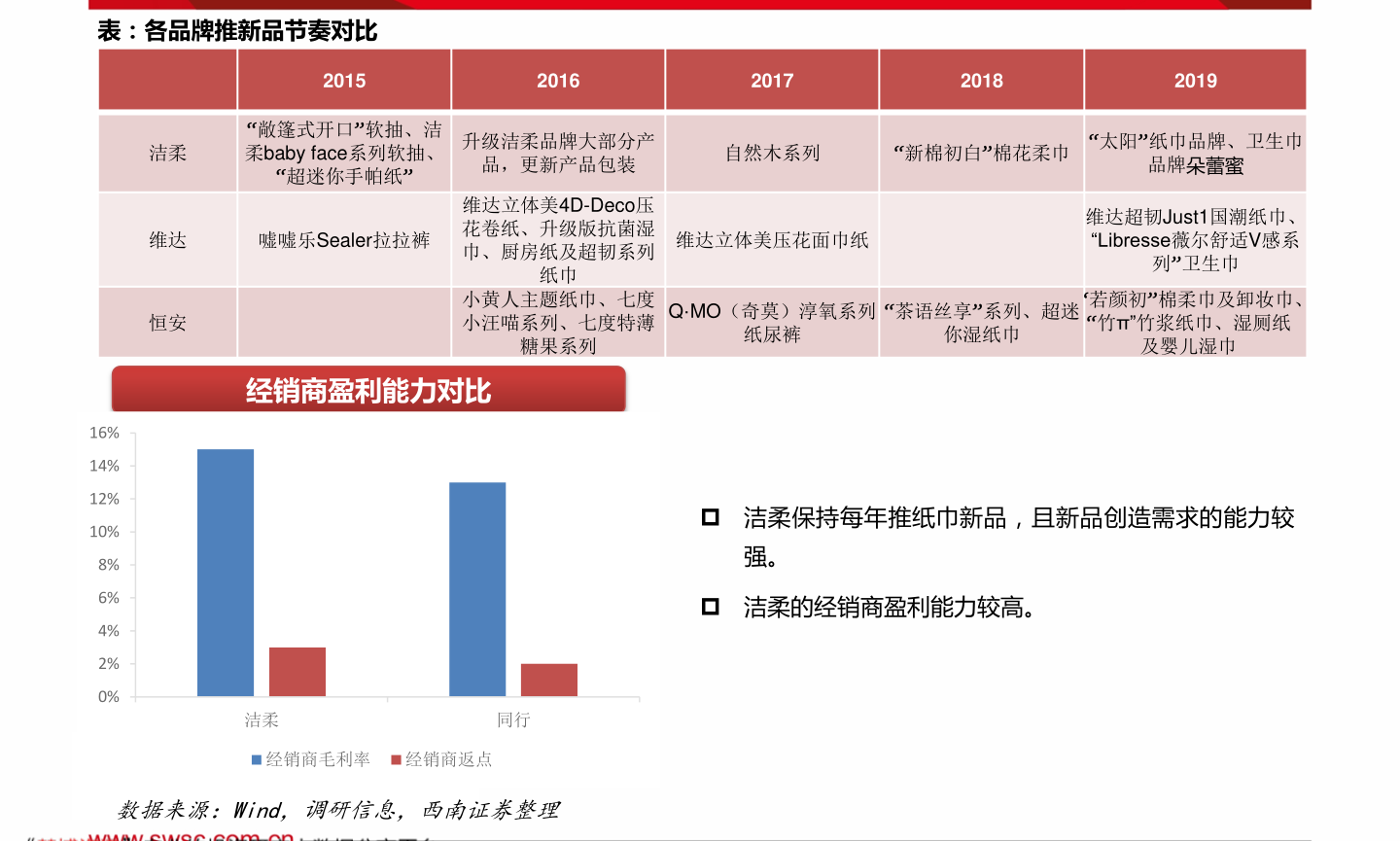 私有云概念有哪些股票？（2022/6/10）