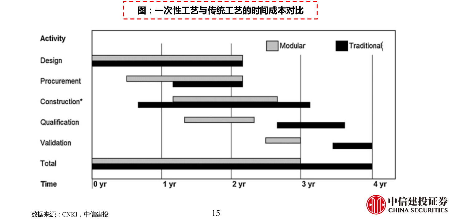 交银环球精选混合(QDII)最新净值涨幅达1.52%，2020年基金所属公司管理规模有哪些？