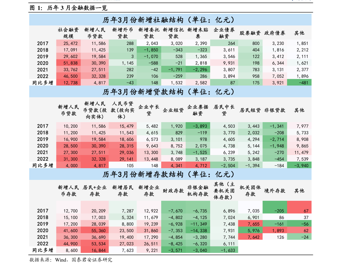 农业银行vip客户标准 农业银行vip卡办理条件