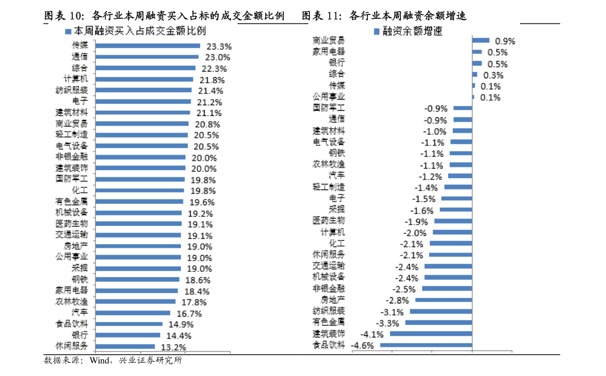 农业银行vip客户标准 农业银行vip卡办理条件