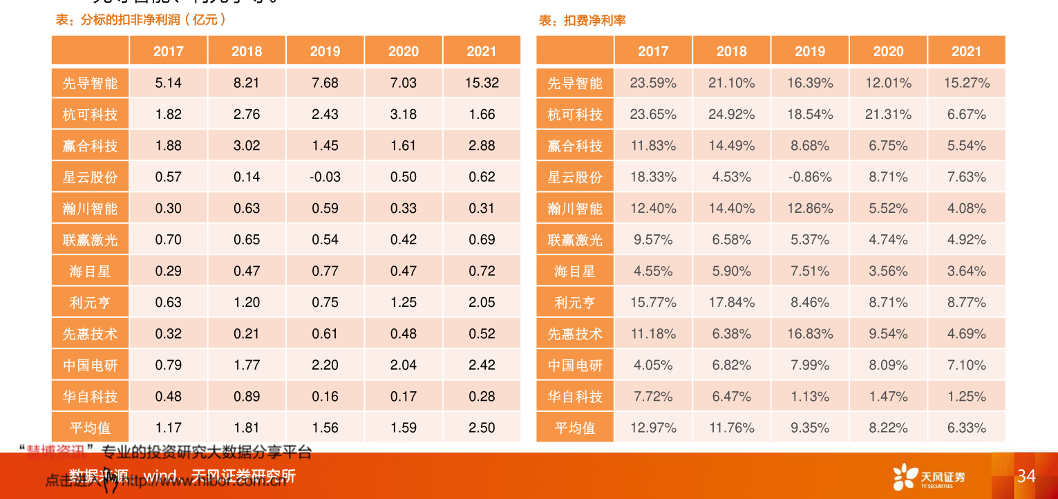 爱情公寓不会再有续集 爱情公寓不再续集的原因是什么？