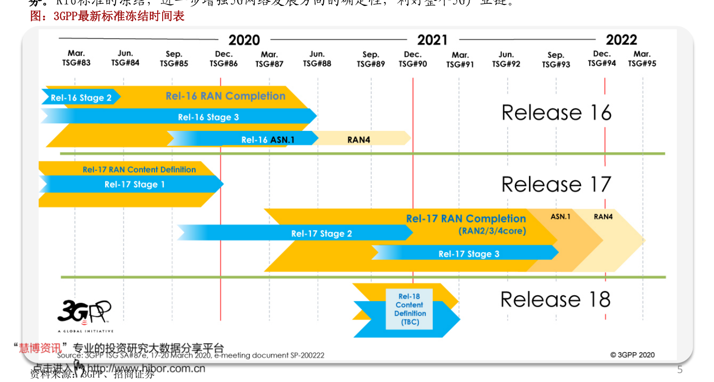 生物柴油龙头股上市公司全名单揭晓！生物柴油概念股有哪些？（附股）