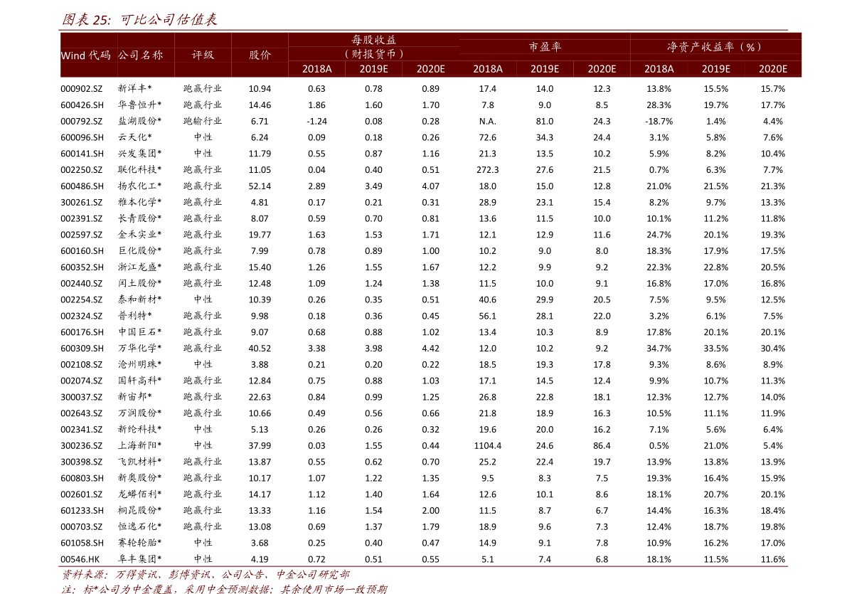 小白投资要懂！2021年影院概念股名单全梳理