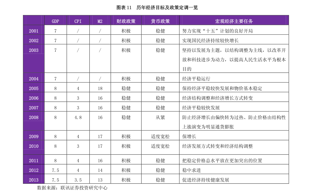 小白投资要懂！2021年影院概念股名单全梳理