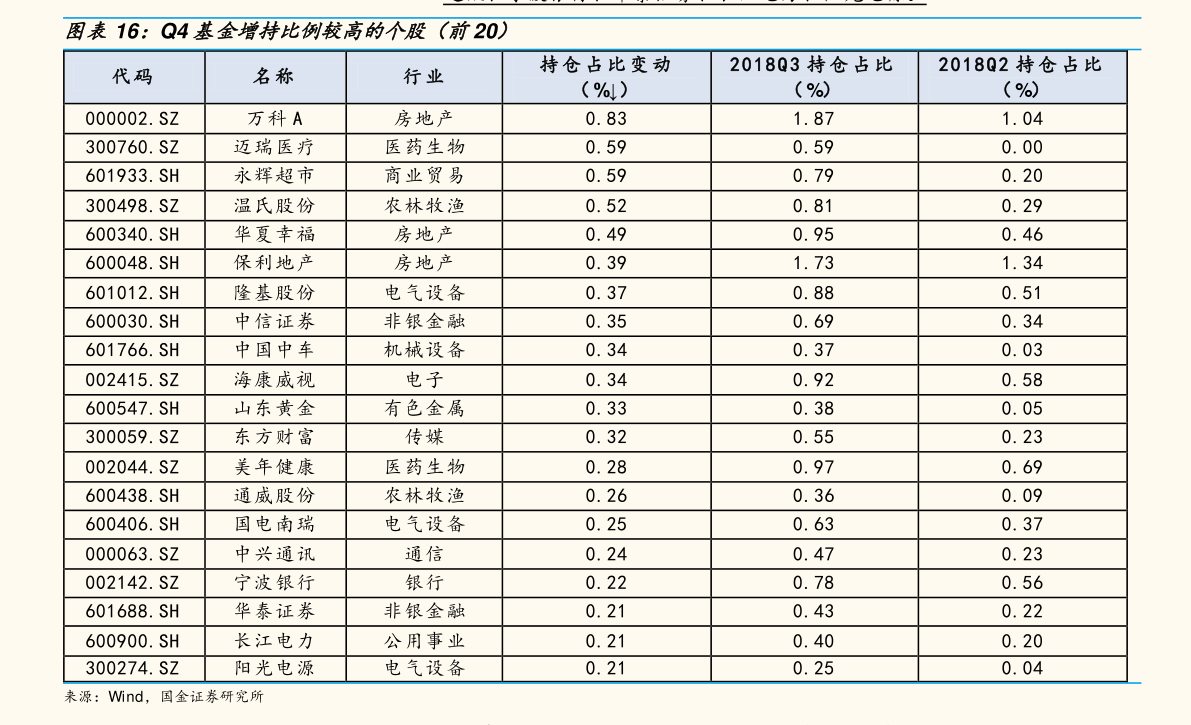 股指期货平台（股指期货公司）