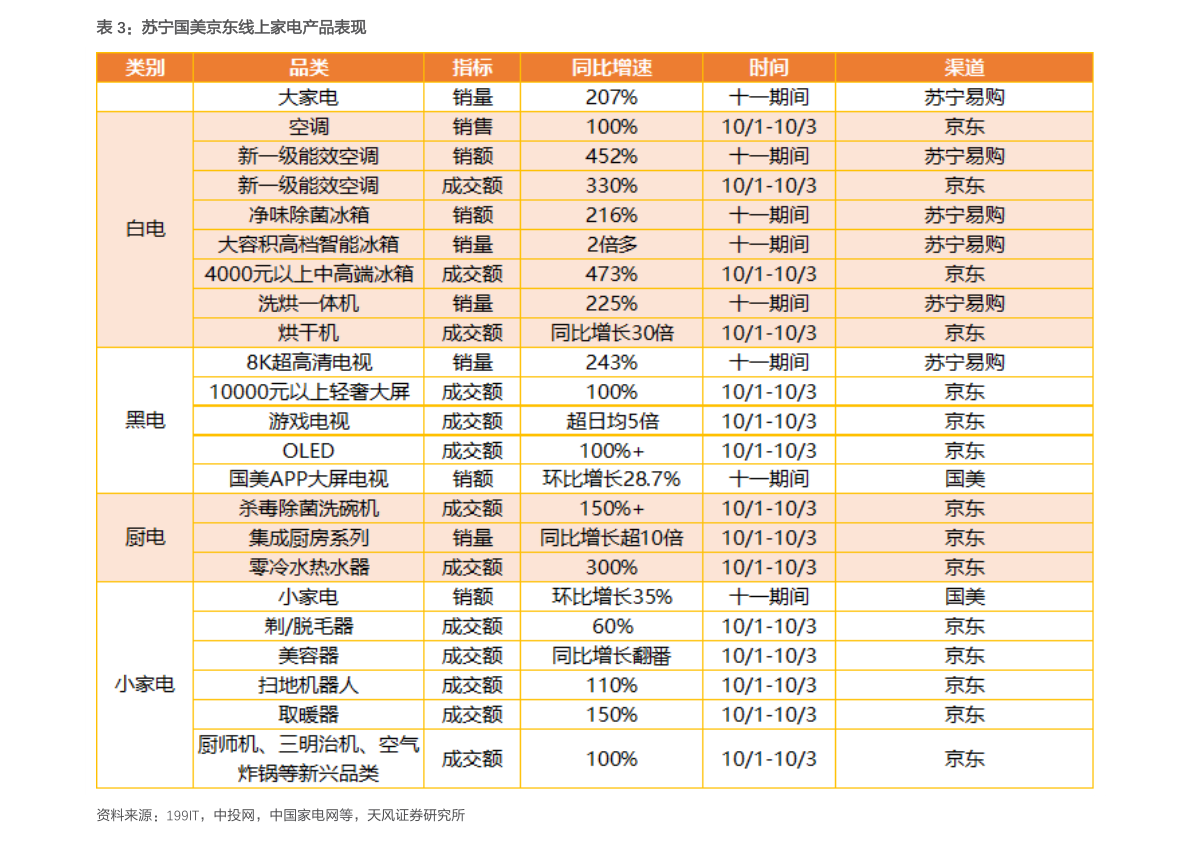 股指期货 上市公司有哪些？相关上市公司龙头一览