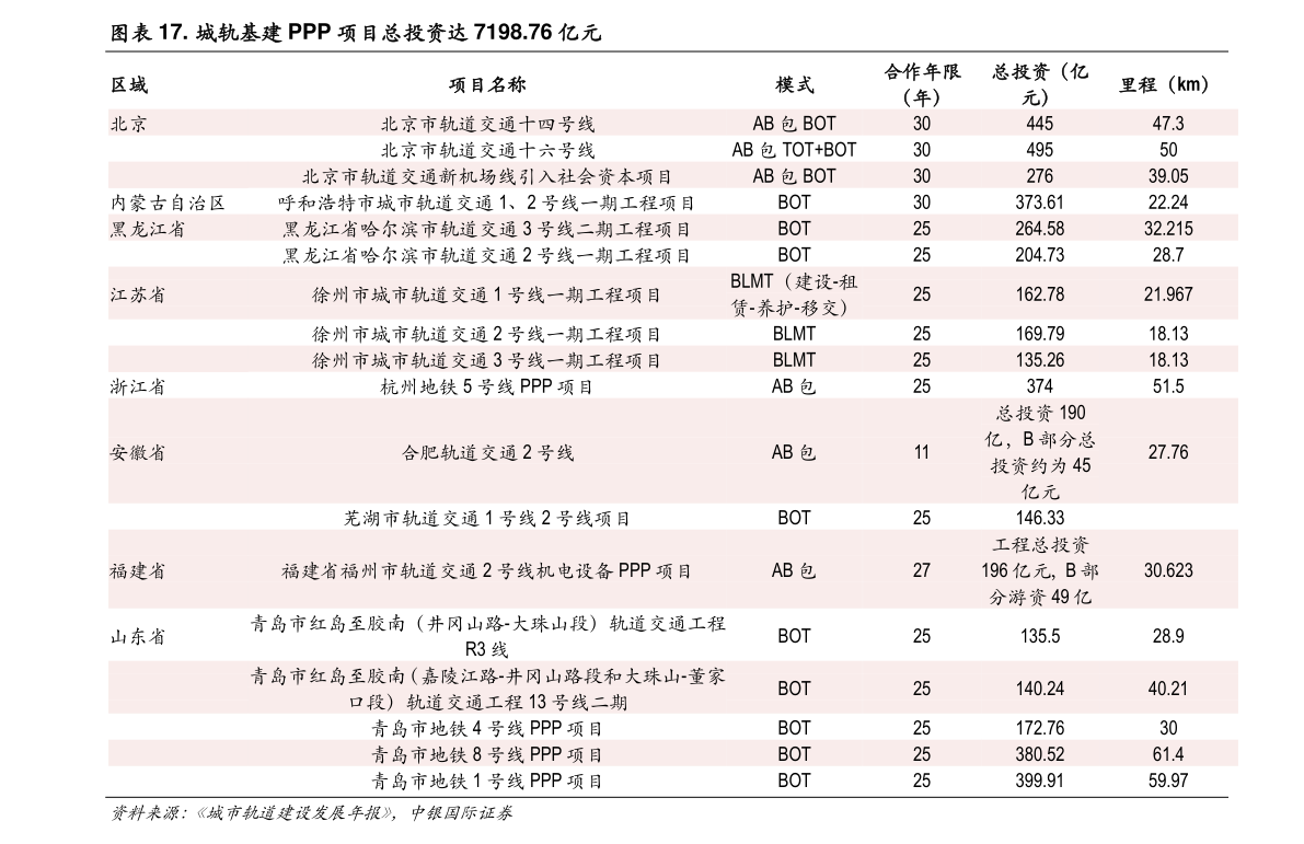 股指期货 上市公司有哪些？相关上市公司龙头一览