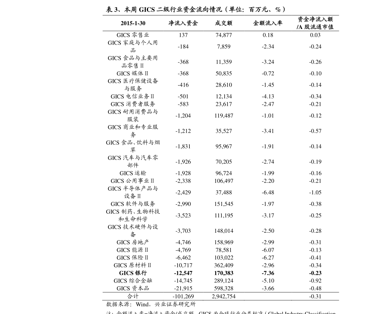 博时050009今日查询（233006）