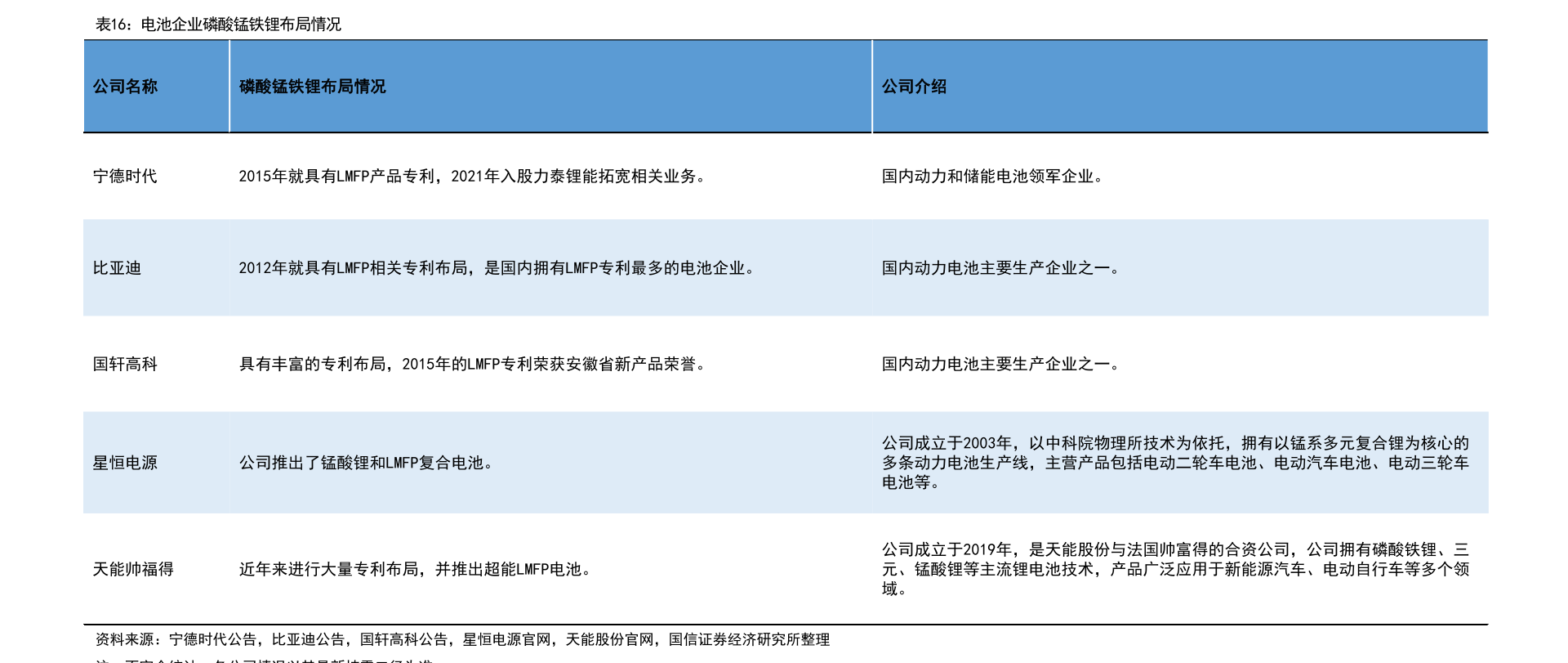 股票缩量上涨什么意思？代表什么信号？