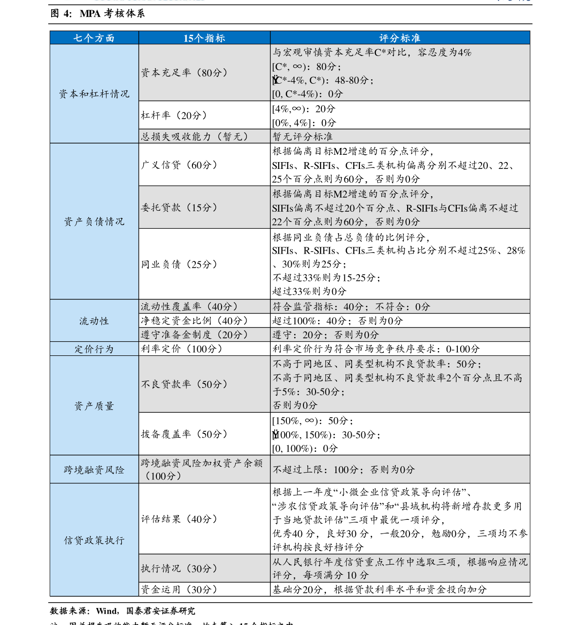 股票缩量上涨什么意思？代表什么信号？