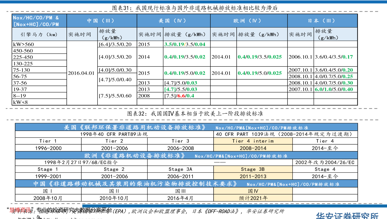 股票缩量上涨什么意思？代表什么信号？