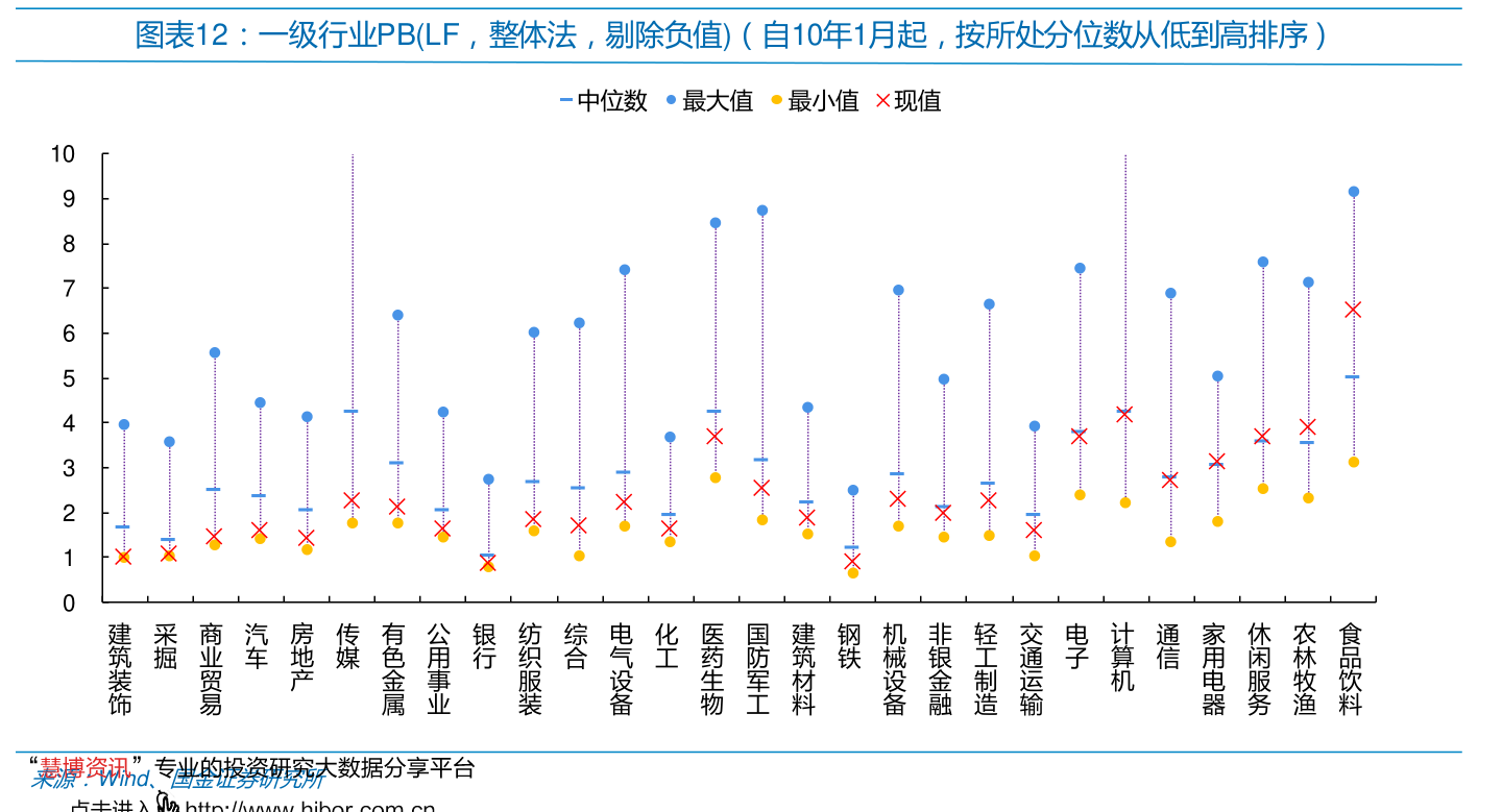 国内95号汽油或重回8元时代！油价大降!加满一箱油将少花21.5元