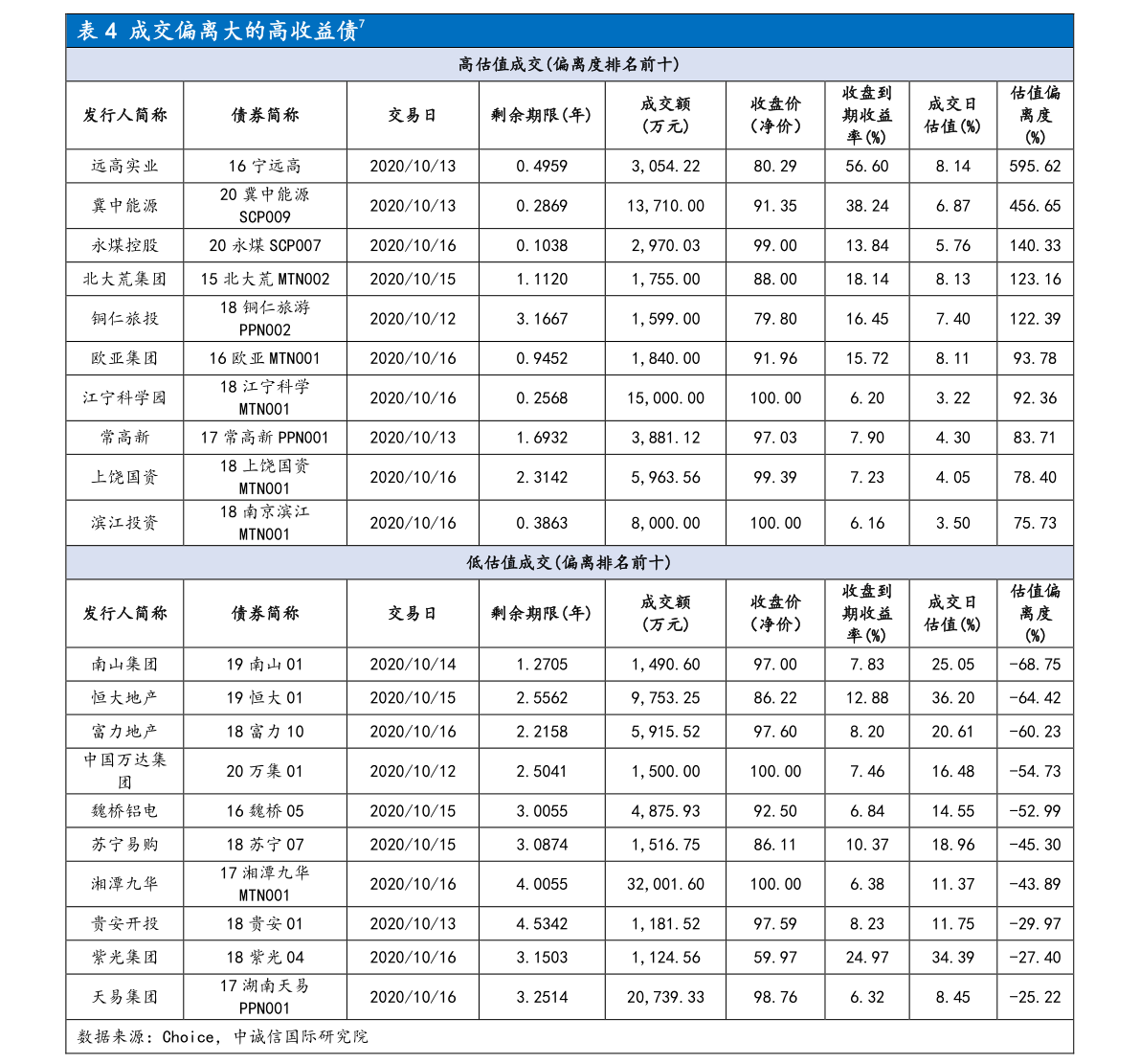 黄金9999今日价格多少？2022年8月2日9999足金价格查询表