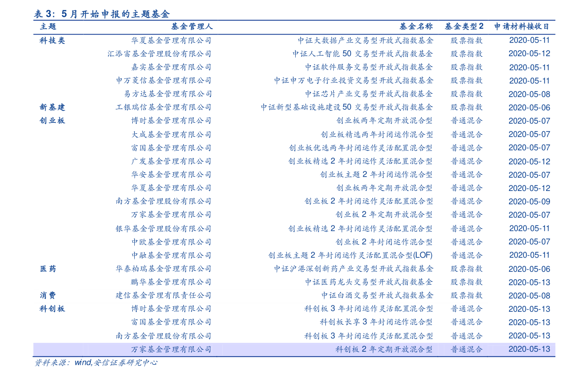 黄金9999今日价格多少？2022年8月2日9999足金价格查询表