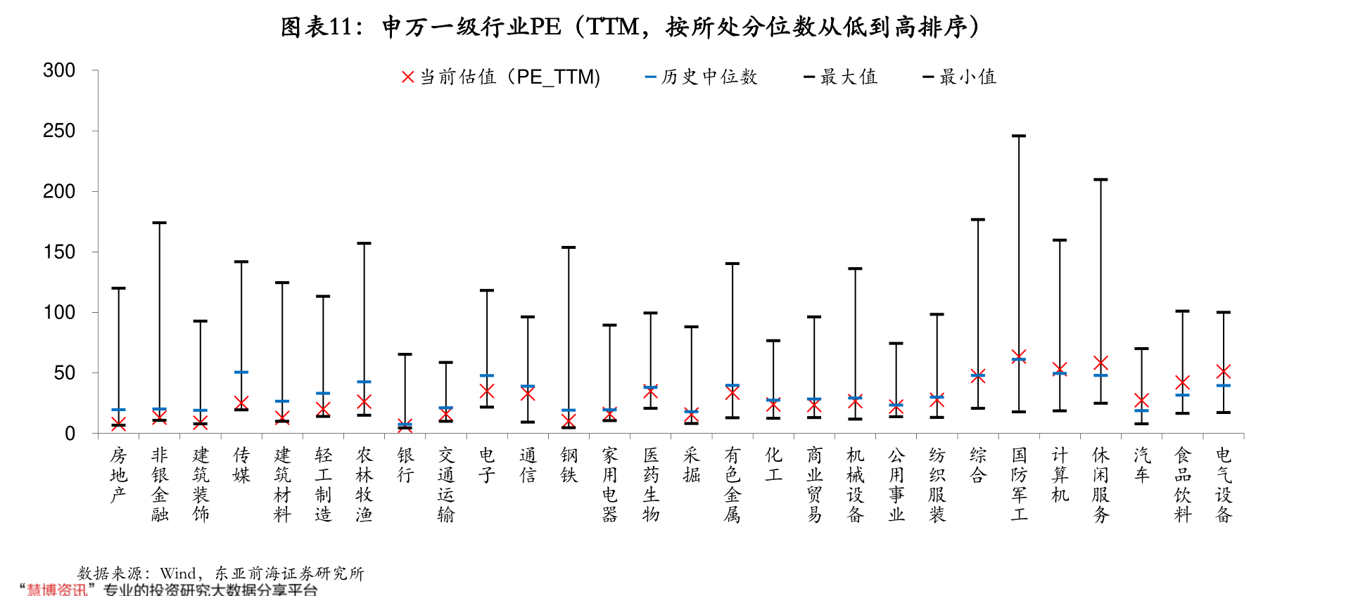 st皇台股票怎么样？(000995)行情如何？