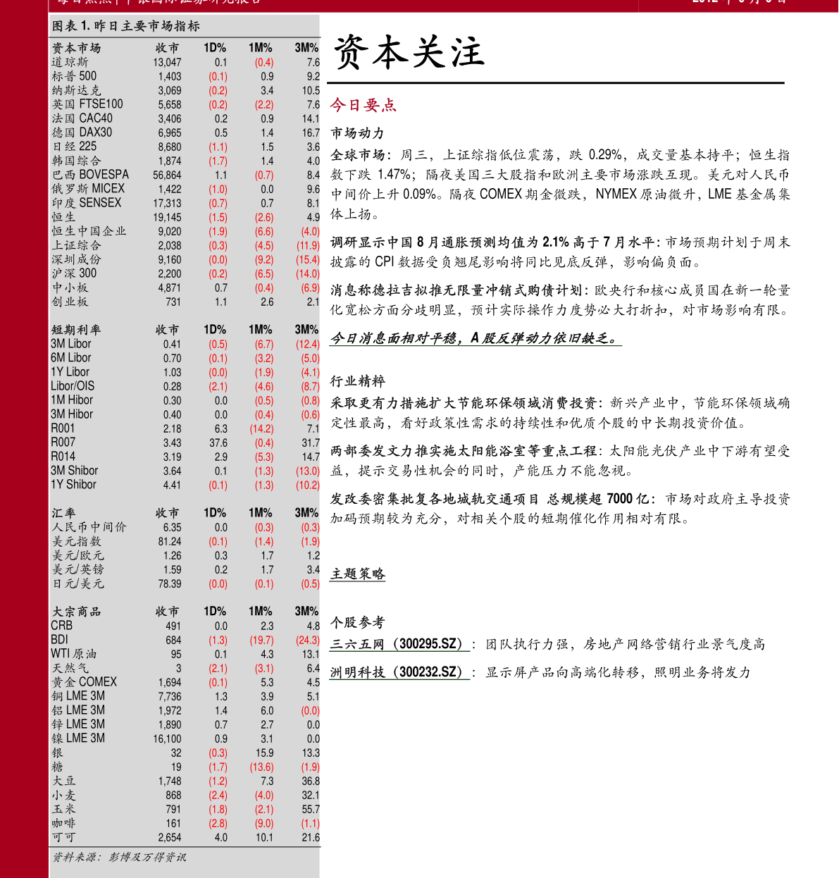 海航系概念上市公司有哪些，海航系上市公司股票一览