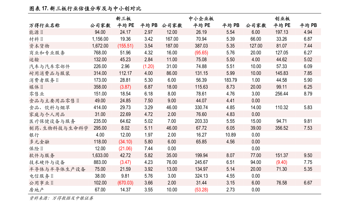 股票601939现在价格多少？建设银行601939现在什么价？