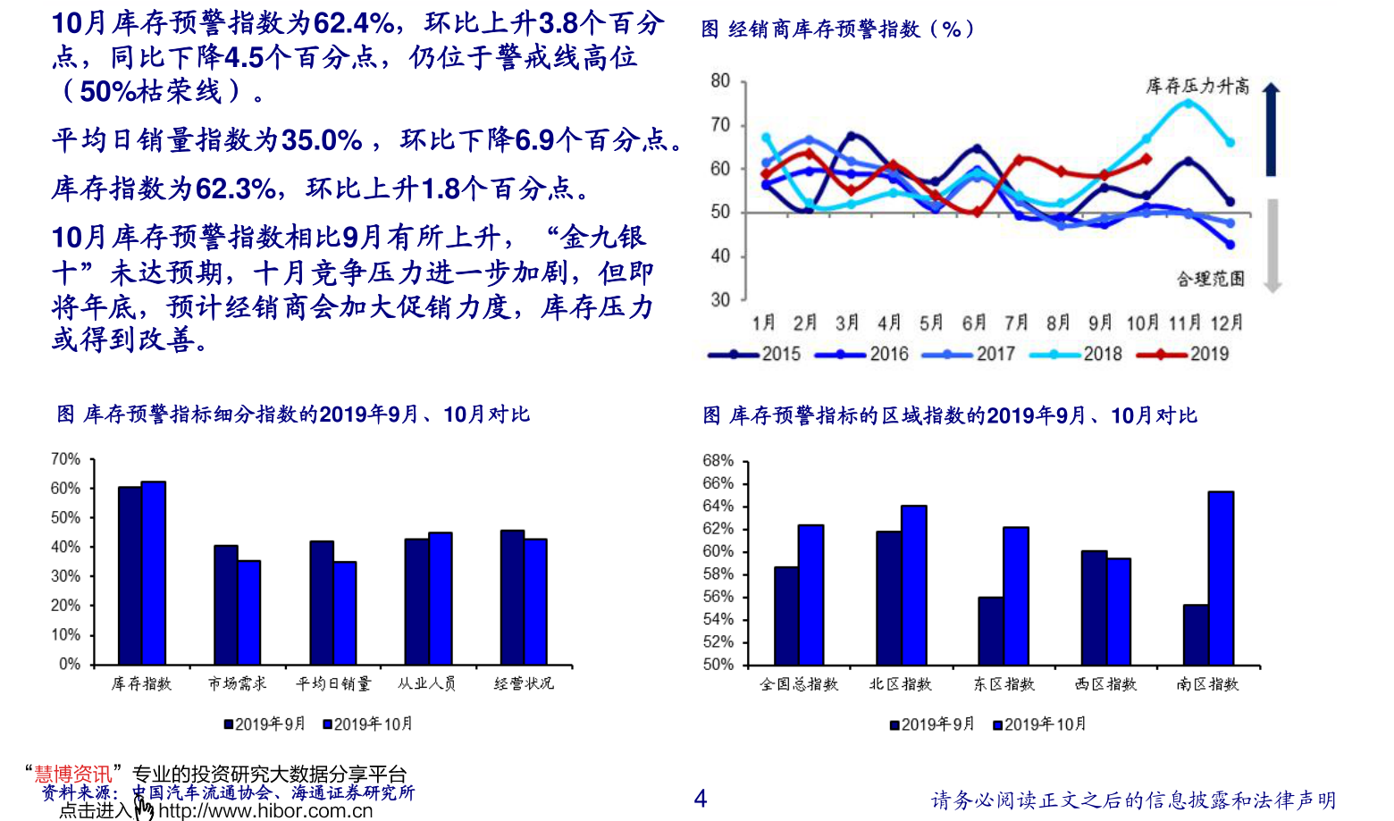 新手入门要如何玩股票？新手炒股步骤