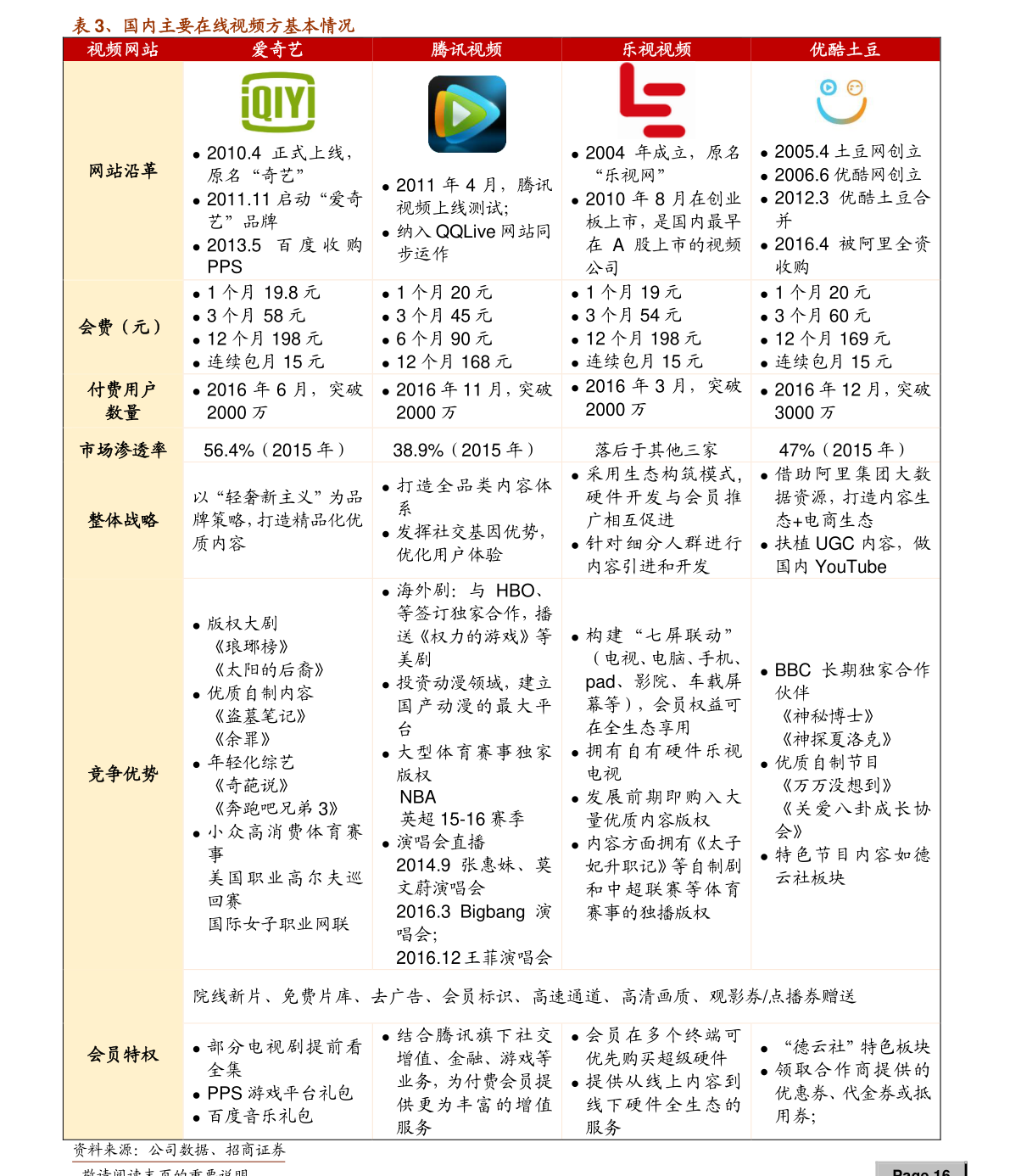 万向德农股票代码、所属行业查询