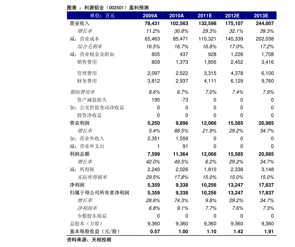 港股苹果概念股（苹果概念股）