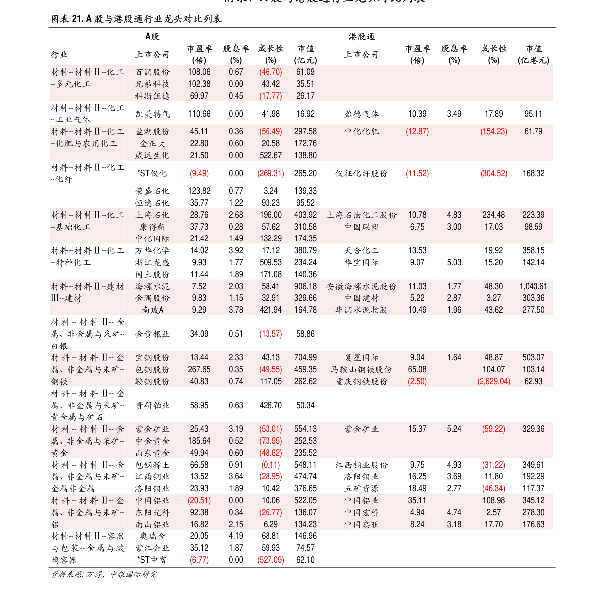 2020美联储历次降息时间 美联储历次降息一览表