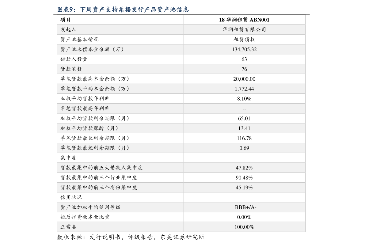 卢布对人民币汇率查询2022年4月29日