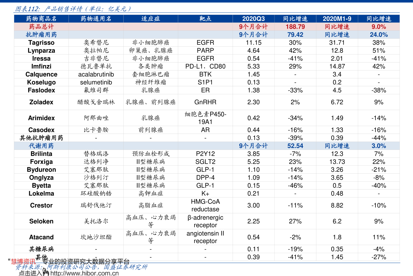 卢布对人民币汇率查询2022年4月29日