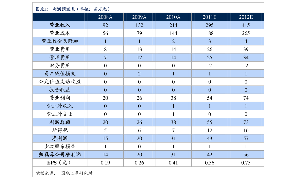 2020立秋是几月几日几点几分 立秋第几个节气？