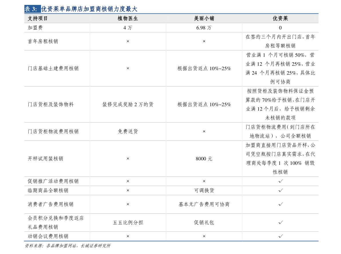 大气污染龙头股（大气治理概念股）