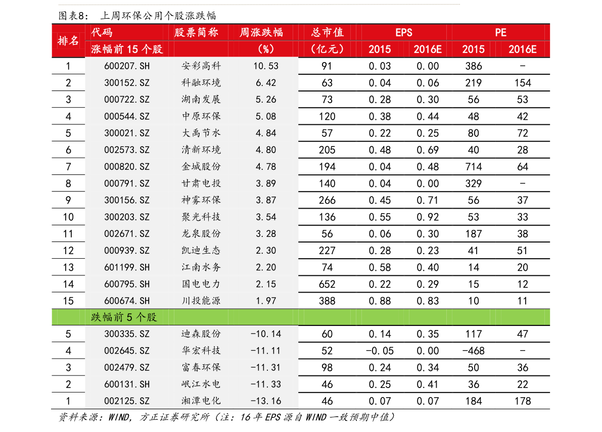 ios下载（ios11 2 5）