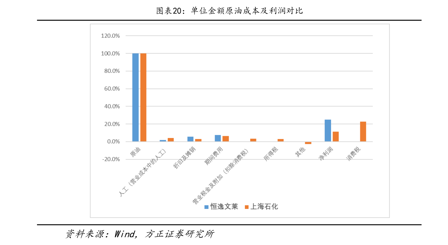 青海华鼎股票代码是什么，青海华鼎股票怎么样？这股票值得收藏吗？（2022/7/25）