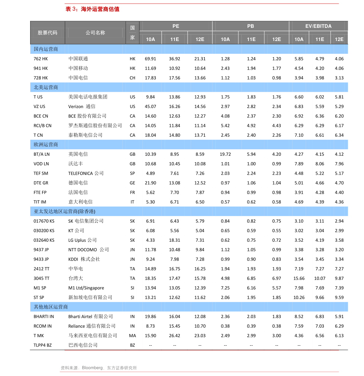 青海华鼎股票代码是什么，青海华鼎股票怎么样？这股票值得收藏吗？（2022/7/25）